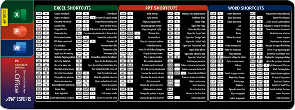 MS Office Shortcuts Extended Desk Pad