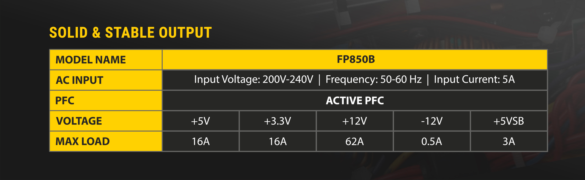 Ant Esports FP850B 80 Plus Bronze Certified Non-Modular Power Supply for PC  850 Watts PSU - Ant Esports 
